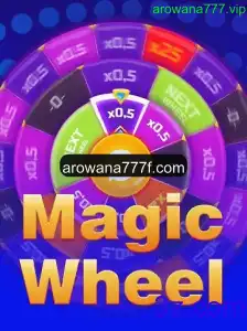 MagicWheel: Descubra o Mundo Envolvente do Jogo de Sorte e Estratégia